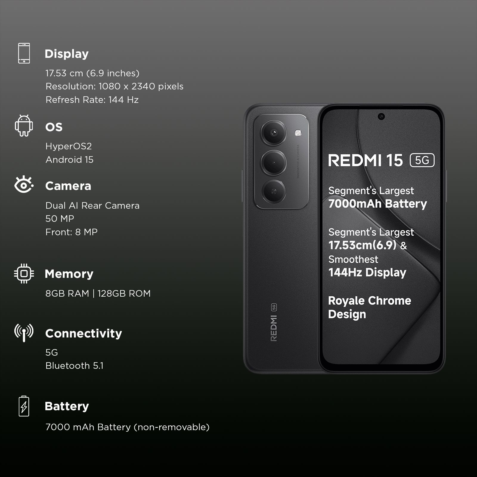 Buy Redmi 15 5G (8GB RAM, 128GB, Midnight Black) Online - Croma